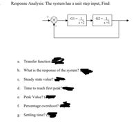 Response Analysis: The system has a unit step input, Find:
(X)
Gl = 1
s +2
G2 = 1_
s +1
a. Transfer function
b. What is the response of the system?
c. Steady state value?
d. Time to reach first peak?
e. Peak Value?
f. Percentage overshoot?
g. Settling time?
