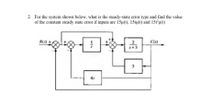 2. For the system shown below, what is the steady-state error type and find the value
of the constant steady state error if inputs are 15µ(t), 15tµ(t) and 15t²u(t)
R(s)
C(s)
4s
