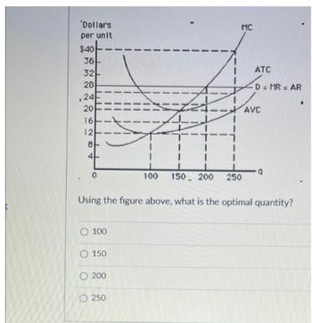 'Dollars
per unit
$40
36
32
628
N W
28
24
20
16
12
MC
ATC
D = MR = AR
AVC
8--
41
q
100
150 200
250
Using the figure above, what is the optimal quantity?
O 100
O 150
O200
250