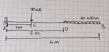 A
1m
SOKN
.
2 M
4 M
10 KN/M
ma
B