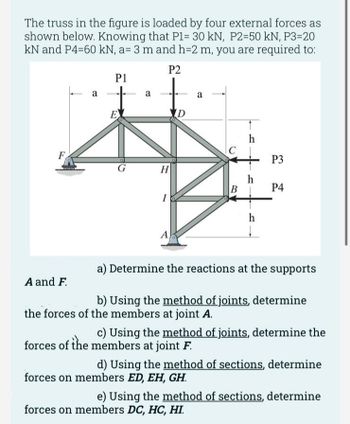 Answered: A And F. Determine The Reactions At The… | Bartleby