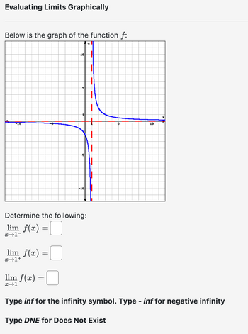 Evaluating Limits Graphically
Below is the graph of the function f:
-18
10
15
+
10
-10
Determine the following:
lim f(x):
x+1-
lim f(x):
x+1+
=
=
lim f(x) = ☐
x+1
Type inf for the infinity symbol. Type - inf for negative infinity
Type DNE for Does Not Exist