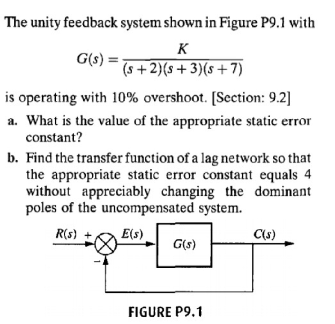 Answered: The Unity Feedback System Shown In… | Bartleby