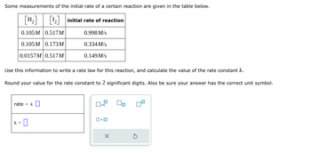 Some measurements of the initial rate of a certain reaction are given in the table below.
[¹₂] [¹₂] initial rate of reaction
0.105M 0.517M
0.998 M/s
0.105M 0.173M
0.0157M 0.517M
rate = k
Use this information to write a rate law for this reaction, and calculate the value of the rate constant k.
Round your value for the rate constant to 2 significant digits. Also be sure your answer has the correct unit symbol.
-0
0.334 M/s
k =
0.149 M/s
0
x10
0.0
X