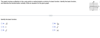 The graph involves a reflection in the x axis and/or a vertical stretch or shrink of a basic function. Identify the basic function,
and describe the transformation verbally. Write an equation for the given graph.
5-
Identify the basic function.
O B. *
O A. Vx
D. 2
С. Х
O F. |x|
O E.
3
X
