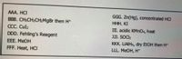 AAA. HCI
GGG. Zn(Hg), concentrated HCI
ННН. КI
BBB. CH3CH2CH2MgBr then H+
ССС. Culz
DDD. Fehling's Reagent
III. acidic KMN04, heat
JJ. SOC2
EEE. MEOH
KKK. LIAIH4, dry EtOH then H*
FFF. Heat, HCI
LLL. MEOH, H*
