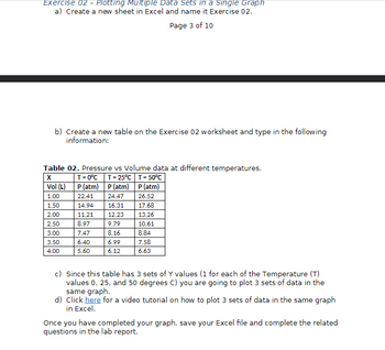 Exercise 02 - Plotting Multiple Data Sets in a Single Graph
a) Create a new sheet in Excel and name it Exercise 02.
Page 3 of 10
b) Create a new table on the Exercise 02 worksheet and type in the following
information:
Table 02. Pressure vs Volume data at different temperatures.
X
T = 0°C T= 25°C T = 50°C
Vol (L)
P (atm)
P (atm)
P (atm)
1.00
22.41
24.47
1.50
14.94 16.31
2.00
11.21
2.50
8.97
3.00
7.47
3.50
6.40
4.00
5.60
26.52
17.68
12.23 13.26
10.61
9.79
8.16
6.99
6.12
8.84
7.58
6.63
c) Since this table has 3 sets of Y values (1 for each of the Temperature (T)
values 0, 25, and 50 degrees C) you are going to plot 3 sets of data in the
same graph.
d) Click here for a video tutorial on how to plot 3 sets of data in the same graph
in Excel.
Once you have completed your graph, save your Excel file and complete the related
questions in the lab report.