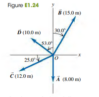 Figure E1.24
В (15.0 m)
Ď (10.0 m)
30.0°
53.0
°
25.0°
Č (12.0 m)
A (8.00 m)
