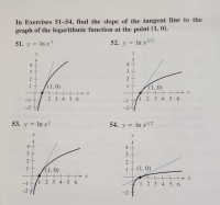 In Exercises 51-54, find the slope of the tangent line to the
graph of the logarithmic function at the point (1, 0).
51. y = In x3
52. y = In x³/2
In x3/2
y
4
1
(1, 0)
1
(1, 0)
十十+x
12 3 4 56
www
-1
2 3 4 5 6
-1
-2
-24
43
2.
