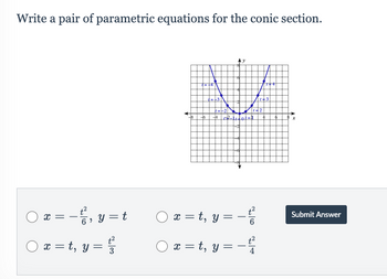 Write a pair of parametric equations for the conic section.
t²
Ox=-₁₁y=t
x=t, y =
t²
3
--2
+ ²²-11-₂01-3
1-2
○x=t, y = -t
○x=t, y=-²²
T++
1-3
Submit Answer