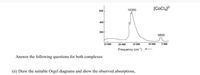 600 -
15300
400
200
5800
25 000
20 000
15 000
10 000
5 000
Frequency (cm-1)
Answer the following questions for both complexes:
(ii) Draw the suitable Orgel diagrams and show the observed absorptions,
