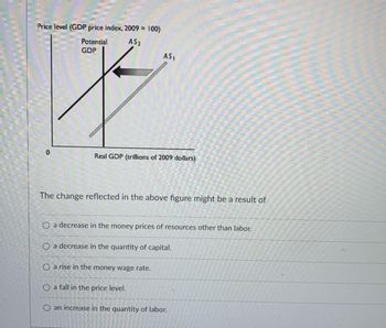 Price level (GDP price index, 2009 = 100)
Potential
GDP
AS2
ASI
0
Real GDP (trillions of 2009 dollars)
The change reflected in the above figure might be a result of
O a decrease in the money prices of resources other than labor.
a decrease in the quantity of capital.
Oa rise in the money wage rate.
O a fall in the price level.
an increase in the quantity of labor.