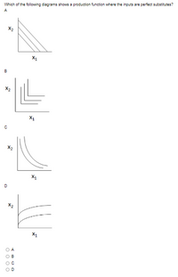 Which of the following diagrams shows a production function where the inputs are perfect substitutes?
A
X1
X1
X1
D
X2
X1
D.
O O O O
