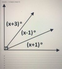 Calculate x - 1 in degrees. [Image 15]
(x+3)°
(x-1)°
(x+1) °
28
32
31
27
33
29
