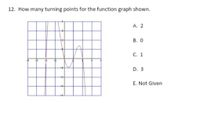 12. How many turning points for the function graph shown.
A. 2
В. о
с. 1
D. 3
E. Not Given
