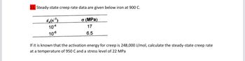 11. Steady-state creep rate data are given below iron at 900 C.
Es(s)
104
10-6
o (MPa)
17
6.5
If it is known that the activation energy for creep is 248,000 J/mol, calculate the steady-state creep rate
at a temperature of 950 C and a stress level of 22 MPa