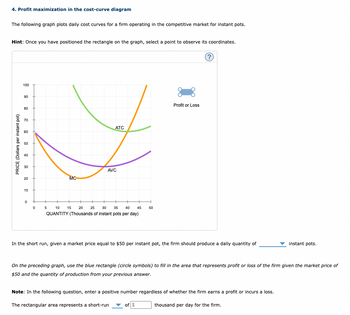 Answered: 4. Profit maximization in the… | bartleby