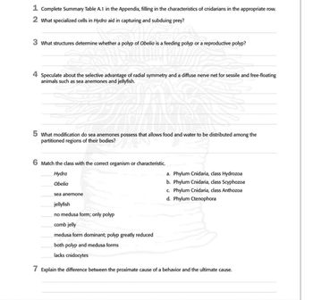 1 Complete Summary Table A.1 in the Appendix, filling in the characteristics of cnidarians in the appropriate row.
2 What specialized cells in Hydra aid in capturing and subduing prey?
3 What structures determine whether a polyp of Obelia is a feeding polyp or a reproductive polyp?
4 Speculate about the selective advantage of radial symmetry and a diffuse nerve net for sessile and free-floating
animals such as sea anemones and jellyfish.
5 What modification do sea anemones possess that allows food and water to be distributed among the
partitioned regions of their bodies?
6 Match the class with the correct organism or characteristic.
Hydra
Obelia
sea anemone
jellyfish
no medusa form; only polyp
comb jelly
medusa form dominant; polyp greatly reduced
both polyp and medusa forms
lacks cnidocytes
a. Phylum Cnidaria, class Hydrozoa
b. Phylum Cnidaria, class Scyphozoa
c. Phylum Cnidaria, class Anthozoa
d. Phylum Ctenophora
7 Explain the difference between the proximate cause of a behavior and the ultimate cause.