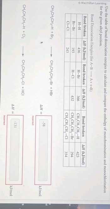 Macmillan Learning
Use the table of bond dissociation energies to calculate and compare the enthalpy of monobromination and monochlorination
for the given alkyl position.
Bond Dissociation Energies (for A-B- A+B)
Bond broken
H-H
Br-Br
CI-CI
CH₂CH₂CH₂-H+ Br₂
CH₂CH₂CH₂-H + Cl₂
AH (kJ/mol) Bond broken AH (kJ/mol)
436
366
193
432
243
H-Br
H-Cl
CH₂CH₂CH₂-Br + HBr
CH₂CH₂CH₂-CI+HCI
Bond broken AH (kJ/mol)
CH₂CH₂CH₂-H
423
CH₂CH₂CH₂-Br
294
CH₂CH₂CH₂-CI
354
AH =
ΔΗ =
-58
Incorrect
-131
Incorrect
kJ/mol
kJ/mol