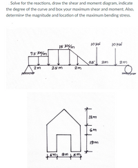 Solve for the reactions, draw the shear and moment diagram, indicate
the degree of the curve and box your maximum shear and moment. Also,
determine the magnitude and location of the maximum bending stress.
15 KNm
10 KN
10 KN
7.5 Kym
a5
2m
2m
2m
25m
2m
12m
Gm
19m
9m 15m
tot
