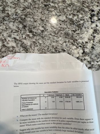 nz
zie
Hon
ilton
The SPSS output showing the mean and the standard deviation for both variables is presented
below.
Number of Crimes per
100,000 Population
Police Protection
Expenditures (in millions
of dollars)
Valid N (listwise)
N
Descriptive Statistics
21
21
21
Minimum
2181
120
Maximum Mean Std. Deviation
4188
3038.90
583.004
8164 1703.95
1895.214
a. What are the means? The standard deviations?
b. Compare the mean with the standard deviation for each variable. Does there appear to
be more variability in the number of crimes or in police expenditures per capita in these
states? Which states contribute more to this greater variability?
il diffams
c. Suggest why one variable has more variability than the other. In other words, what social
forces would cause one variable to have a relatively large standard deviation?