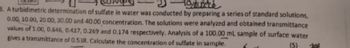 sompy
ayte
3. A turbidimetric determination of sulfate in water was conducted by preparing a series of standard solutions,
0.00, 10.00, 20.00, 30.00 and 40.00 concentration. The solutions were analyzed and obtained transmittance
values of 1.00, 0.646, 0.417, 0.269 and 0.174 respectively. Analysis of a 100.00 mL sample of surface water
gives a transmittance of 0.538. Calculate the concentration of sulfate in sample.
(5)