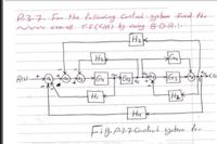 R3-7- For the following Cuatrol systam Fined the
w overall F-F(CIR) by using B-O-R--
Hsk
94.
Gr2
95
Hi
Hu
Fig pi3.7.Ccontrad ggotem fom
