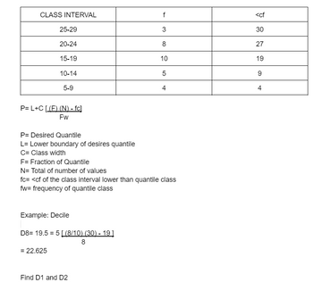 Answered: Find Percentile 30 And Percentile 35.… | Bartleby