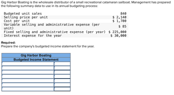 Gig Harbor Boating is the wholesale distributor of a small recreational catamaran sailboat. Management has prepared
the following summary data to use in its annual budgeting process:
Budgeted unit sales
Selling price per unit
Cost per unit
Variable selling and administrative expense (per
unit)
Fixed selling and administrative expense (per year)
Interest expense for the year
Required:
Prepare the company's budgeted income statement for the year.
Gig Harbor Boating
Budgeted Income Statement
840
$ 2,140
$ 1,700
$ 85
$ 225,000
$ 30,000
