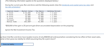 [The following information applies to the questions displayed below.]
During the current year, Ron and Anne sold the following assets: (Use the dividends and capital gains tax rates and
tax rate schedules.)
Holding Period
> 1 year
> 1 year
< 1 year
< 1 year
> 1 year
> 1 year
*$30,000 of the gain is 25 percent gain (from accumulated depreciation on the property).
Ignore the Net Investment Income Tax.
Capital Asset
L stock
M stock
N stock
0 stock
Antiques
Rental home
Market Value
$ 53,800
31, 800
33, 800
29, 800
10, 800
303, 800*
Gross tax liability
Tax Basis
$ 42,900
42, 800
23,900
36, 800
5,900
91, 900
a. Given that Ron and Anne have taxable income of only $18,100 (all ordinary) before considering the tax effect of their asset sales,
what is their gross tax liability for 2023 assuming they file a joint return?