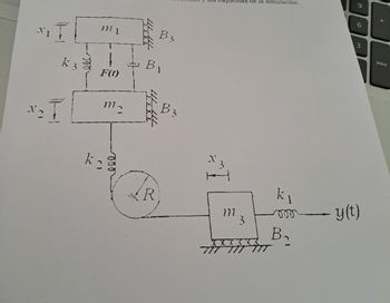 N1
だろ
F(t)
ܕ ܐܐܐ
kąd
B3
B₁
R
B3
quemas de la simulación.
SI
m
3
k₁
voo
B₁
6
3
→y(t)
+
intro