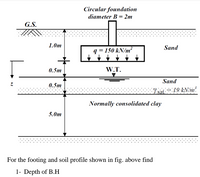 Answered: Circular foundation diameter B = 2m… | bartleby