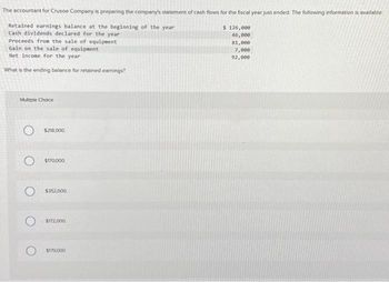 The accountant for Crusoe Company is preparing the company's statement of cash flows for the fiscal year just ended. The following information is available
Retained earnings balance at the beginning of the year
Cash dividends declared for the year
Proceeds from the sale of equipment
Gain on the sale of equipment
Net income for the year
What is the ending balance for retained earnings?
Multiple Choice
O $218,000
O $170,000
O $352.000
$172,000
$179,000
$ 126,000
46,000
81,000
7,000
92,000