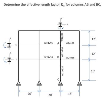 Answered: Determine the effective length factor K… | bartleby
