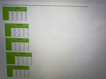 Consider the following Assignment Model below. After applying the row reduction and then the column reduction, which of the following is the resulting table?
PROJECT
wzc-zewa
E
N
G
T
N
E
E
R
O
E
N
G
1
1
2
3
4
N
E
E
R
E
N
G
1
N
E
E
R
E
N
G
4
N
E
E
R
E
G
N
E
1
2
3
E
R
4
A
1
2
3
4
25
12
8
22
1
2
3
4
A
A
1
2
3
4
B
5
0
0
8
5
20
15
17
24
0
0
8
A
5
0
0
8
A
PROJECT
B
C
0
3
9
C
10
B
PROJECT
C
0
3
9
10
12
4
0
14
28
27
19
14
14 20
14
15
B
8
6
7
1
6 11
0
0
0
3
9
10
D
PROJECT
0
0
2
9
PROJECT
B
D
8
7
7
2
6 12
0
1
C
C
8
7
6
0
D
9
5
0
0
D
D
7
2
12
1
8
0
6
1