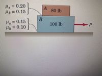 Hy = 0.20
Hk =0.15
80 lb
4,=0.15]
4.3D0.15
H = 0.10
100 lb
P
