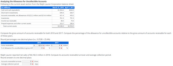 Analyzing
the Allowance for Uncollectible Accounts
Following is the current asset section from the Ralph Lauren Corporation balance sheet:
(in millions)
Cash and cash equivalents
Short-term investments
Accounts receivable, net allowances of $222.2 million and $214.4 million
Inventories
Income tax receivable
Prepaid expenses and other current assets
Total current assets
Compute the gross amount of accounts receivable for both 2018 and 2017. Compute the percentage of the allowance for uncollectible accounts relative to the gross amount of accounts receivable for each
of these years.
Round percentages one decimal place (i.e., 0.2538 = 25.4%)
2018
421.4 x million $
0 x
%
Gross receivables
% of allowance for uncollectibles to gross A/R
$
Accounts receivable turnover
Average collection period
March 31, 2018 April 1, 2017
$1,304.6
$668.3
699.4
684.7
421.4
450.2
761.3
791.5
38.0
79.4
323.7
280.4
$3,548.4
$2,954.5
0 x times
0 x days
2017
Ralph Lauren reported net sales of $6,182.3 million in 2018. Compute its accounts receivable turnover and average collection period.
Round answers to one decimal place.
0 x million
0 x
%