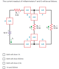 The current readout of milliammeters F and G will be as follows.
mA
mA
R, =
5Ω
B
F
Dị mA
Aị mA
R3
10 Ω
%3!
10 Ω
10 vE
Ei mA
mA
mA
Both will show 1A
Both will show 500mA
Both will show 0.5A
1A and 500mA
