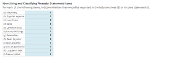 Identifying and Classifying Financial Statement Items
For each of the following items, indicate whether they would be reported in the balance sheet (B) or income statement (1).
(a) Machinery
(b) Supplies expense
(c) Inventories
(d) Sales
(e) Common stock
(f) Factory buildings
(g) Receivables
(h) Taxes payable
(i) Taxes expense
(i) Cost of goods sold
(k) Long-term debt
(1) Treasury stock
◆
◆
◆
♦
♦
◆
◆
♦
♦