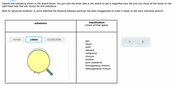 Classify the substance shown in the sketch below. You can click the other tabs in the sketch to get a magnified view. Be sure you check all the boxes on the
right-hand side that are correct for this substance.
Note for advanced students: in some sketches the distance between particles has been exaggerated to make it easier to see each individual particle.
normal
substance
1000X
10,000,000X
000
classification
(check all that apply)
gas
liquid
solid
element
compound
mixture
solution
pure substance
homogeneous mixture
heterogeneous mixture