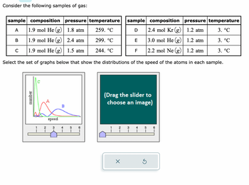 Consider the following samples of gas:
sample composition pressure temperature
sample
composition pressure temperature
3. °C
A
1.9 mol He (g)
1.8 atm
259. °C
D
2.4 mol Kr (g)
1.2 atm
1.9 mol He (g)
2.4 atm
299. °℃
E
3.0 mol He (g)
1.2 atm
3. °C
1.9 mol He (g)
1.5 atm
244. °C
F 2.2 mol Ne (g) 1.2 atm
3. °C
below that show the distributions of the speed of the atoms in each sample.
B
C
Select the set of graphs
number
1²
2
A
speed
3
B
4
5
6
(Drag the slider to
choose an image)
2
1
X
3 4
1
5
Ś
6