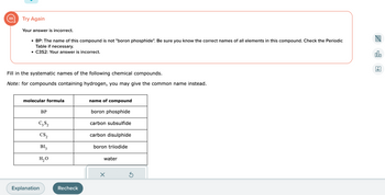 (11)
Try Again
Your answer is incorrect.
• BP: The name of this compound is not "boron phosphide". Be sure you know the correct names of all elements in this compound. Check the Periodic
Table if necessary.
• C3S2: Your answer is incorrect.
Fill in the systematic names of the following chemical compounds.
Note: for compounds containing hydrogen, you may give the common name instead.
molecular formula
BP
C₂S₂
CS₂
BI₂
H₂O
Explanation
Recheck
name of compound
boron phosphide
carbon subsulfide
carbon disulphide
boron triiodide
water
X
Ś
olo
Ar