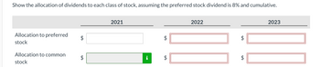 Show the allocation of dividends to each class of stock, assuming the preferred stock dividend is 8% and cumulative.
Allocation to preferred
stock
Allocation to common
stock
A
2021
p
A
LA
2022
2023