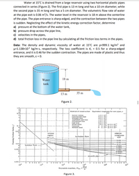 Answered: Water at 15°C is drained from a large… | bartleby