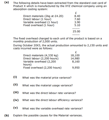 Answered: (a) The Following Details Have Been… | Bartleby