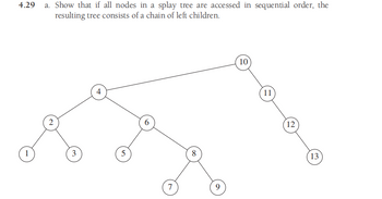 4.29
1
a. Show that if all nodes in a splay tree are accessed in sequential order, the
resulting tree consists of a chain of left children.
2
3
4
5
6
7
8
9
10
11
12
13