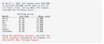 On March 1, 2026, XYZ Company paid $185,000
to purchase 250,000 coffee mugs to sell at
its retail store. During 2026, XYZ Company
recorded the following sales:
Month
March
April
May
June
July
August
September
Selling price
per mug.
$2.00
$2.50
$3.00
$2.00
$3.00
$4.00
$3.50
Mugs sold
16,000
35,000
24,000
31,000
46,000
29,000
43,000
Using the matching concept, calculate the
total expense recorded by XYZ Company for
the months May through August.