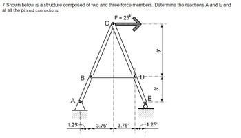 7 Shown below is a structure composed of two and three force members. Determine the reactions A and E and
at all the pinned connections.
F = 25k
A
B
D.
6
E
W!
3'
1.25'-
3.75'
3.75'
1.25'