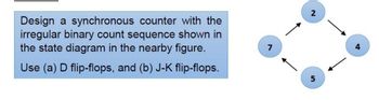 Answered: Design A Synchronous Counter With The… 