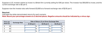 Suppose a U.S. investor wishes to invest in a British firm currently selling for £40 per share. The investor has $10,000 to invest, and the
current exchange rate is $2 per £.
Suppose now the investor also sells forward £5,000 at a forward exchange rate of $2.10 per £.
Required:
Calculate the dollar-denominated returns for each scenario.
Note: Round your percentage answers to 2 decimal places. Negative amounts should be indicated by a minus sign.
Price per
Share (£)
Rate of Return (%) at Given Exchange Rate
Exchange Rate
$1.80 per ₤
$2.00 per ₤
$2.20 per £
£
41
35
%
%
%
£
42
40
%
%
כי
£
45
%
%
di di
%